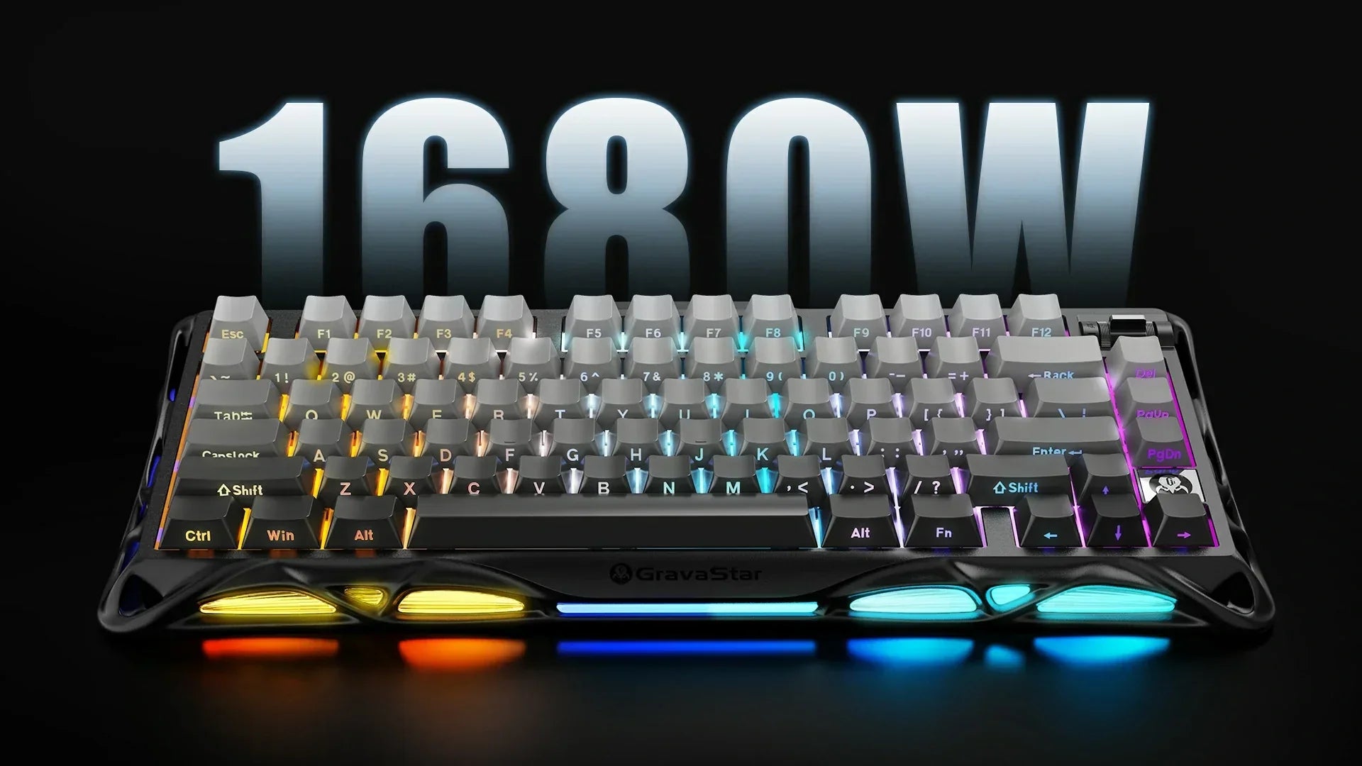 Backlit Mechanical Keyboard | Reviews of Best Backlit Models