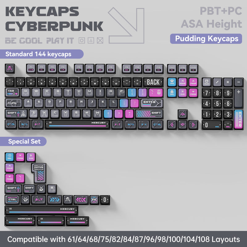 Keycaps-Cyberpunk (Keyboard Not Included)