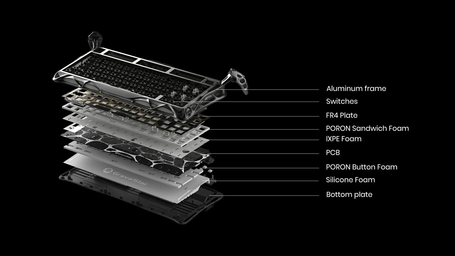 gravastar Mercury K1 Pro Galaxy Black customizable lighting options for a personal touch in your gaming setup